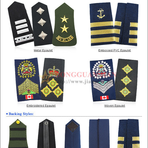 Military Insignia de rang pour différents pays
